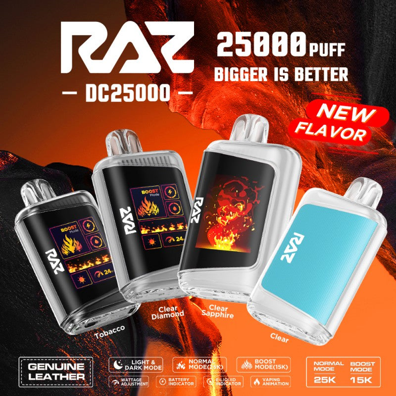 RAZ 25k