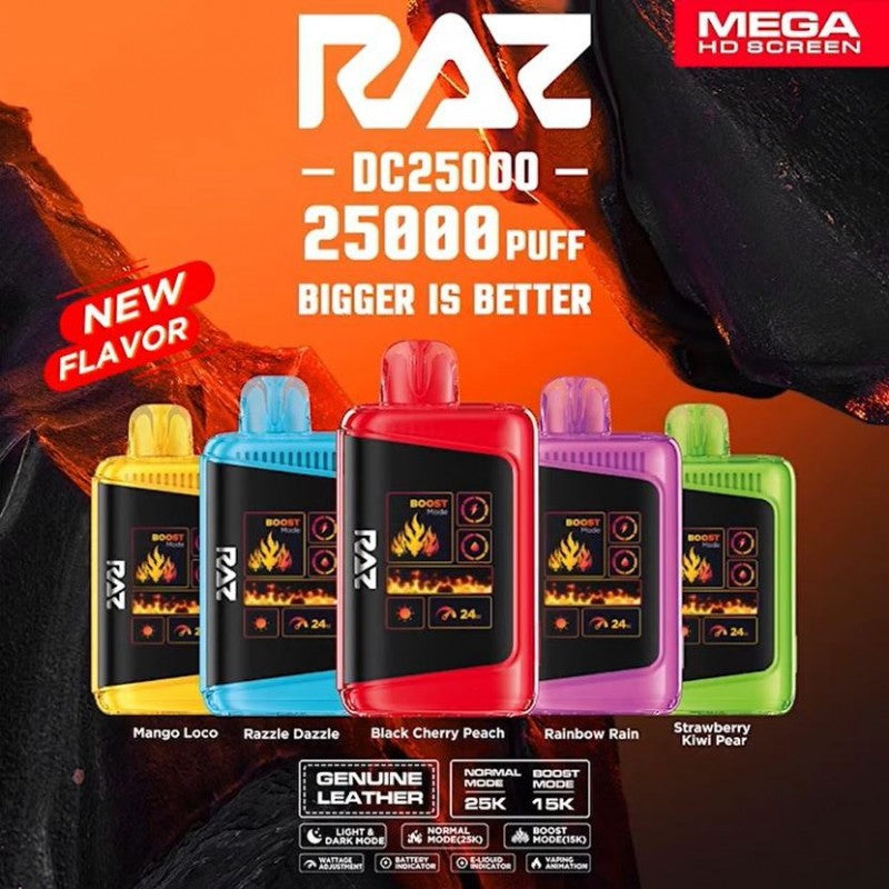 RAZ 25k