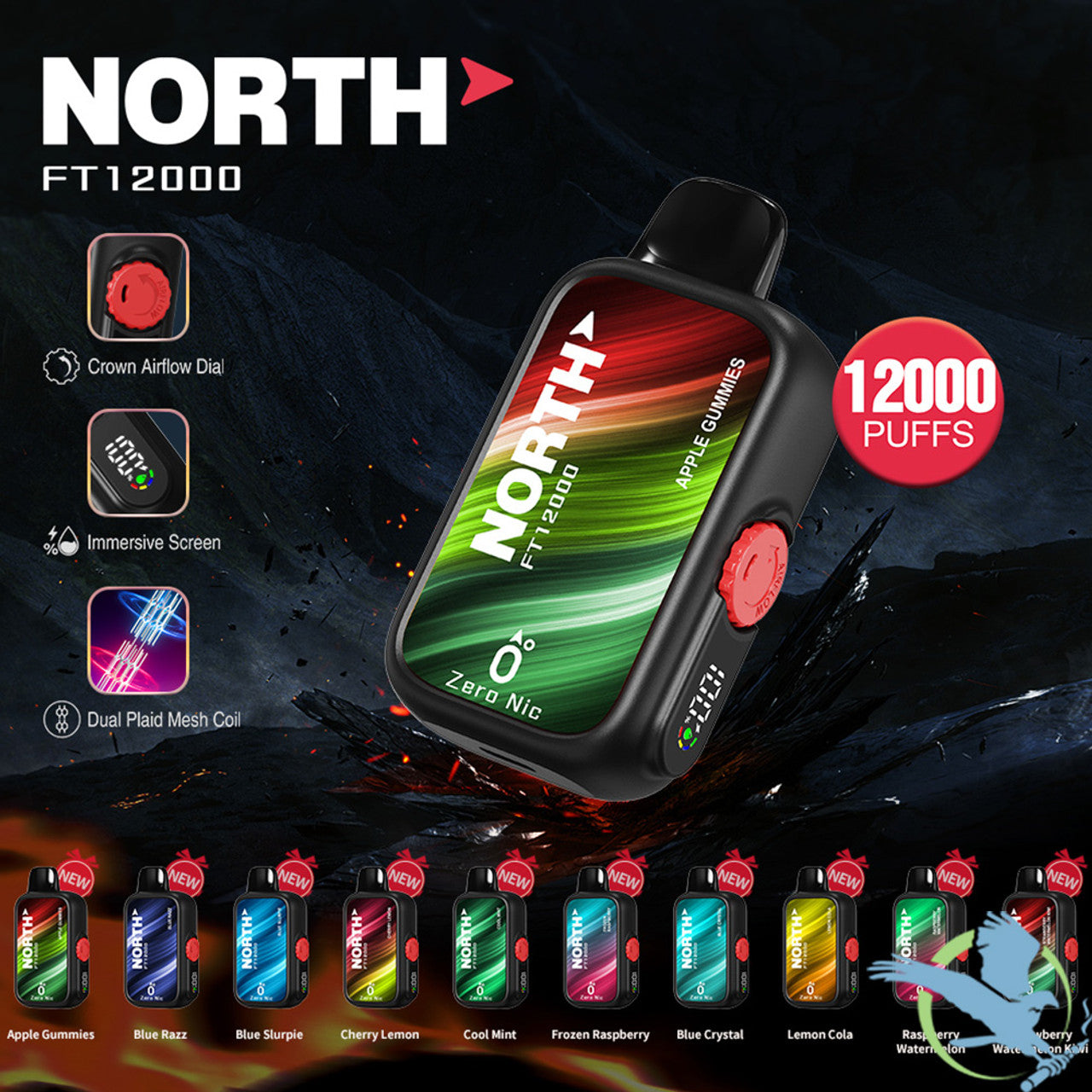 North 12k